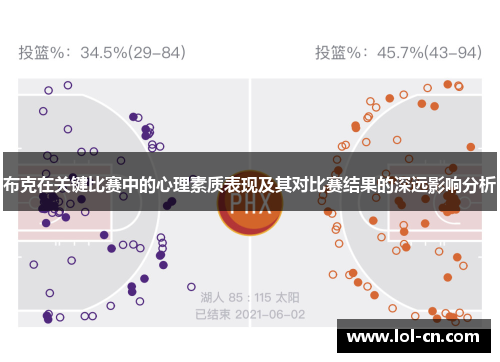 布克在关键比赛中的心理素质表现及其对比赛结果的深远影响分析