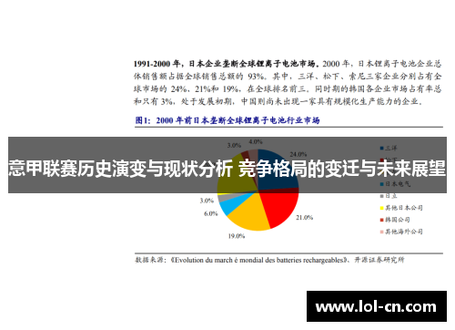 意甲联赛历史演变与现状分析 竞争格局的变迁与未来展望