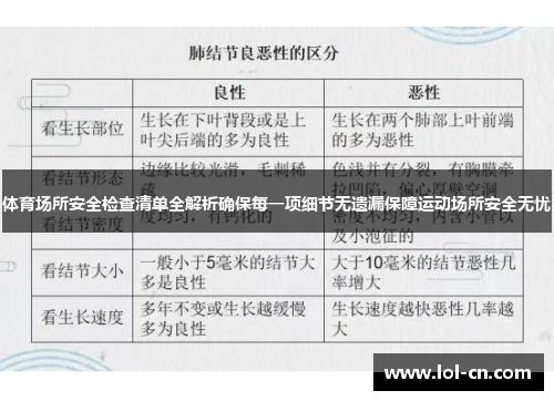 体育场所安全检查清单全解析确保每一项细节无遗漏保障运动场所安全无忧