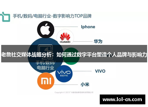 老詹社交媒体战略分析：如何通过数字平台塑造个人品牌与影响力