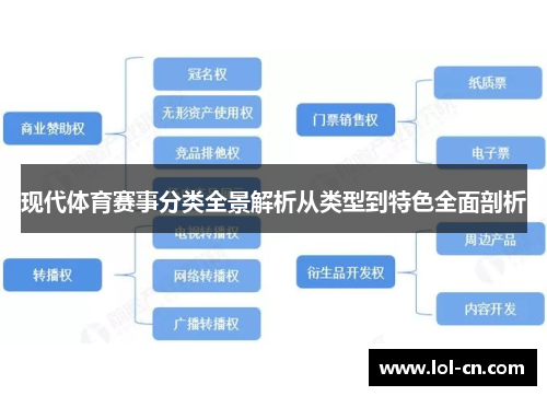 现代体育赛事分类全景解析从类型到特色全面剖析