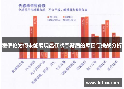 霍伊伦为何未能展现最佳状态背后的原因与挑战分析