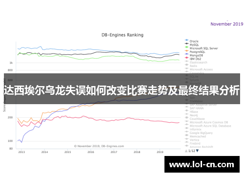 达西埃尔乌龙失误如何改变比赛走势及最终结果分析