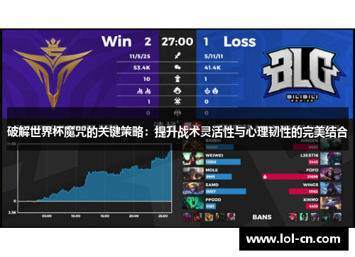 破解世界杯魔咒的关键策略：提升战术灵活性与心理韧性的完美结合