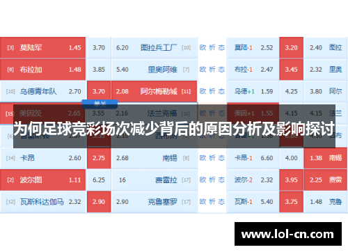 为何足球竞彩场次减少背后的原因分析及影响探讨