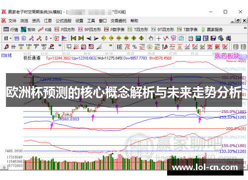 欧洲杯预测的核心概念解析与未来走势分析